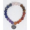 Bracelet 7 chakras lotus