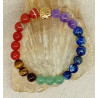 Bracelet 7 chakras arbre de vie doré