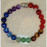 Bracelet 7 chakras éléphant argenté