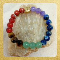 Bracelet 7 chakras